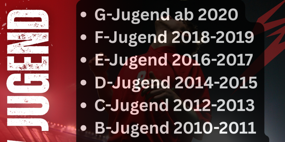 Probetrainings SCW Jugend